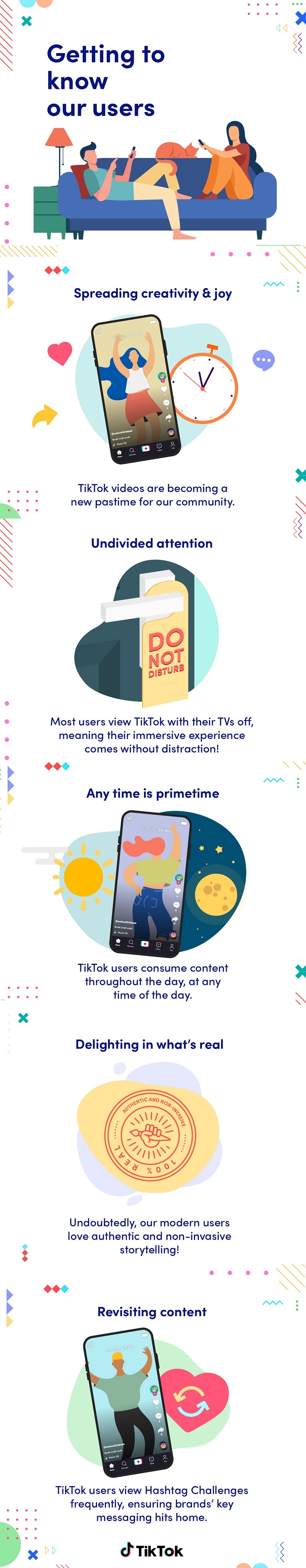 Getting to Know TikTok Users [Infographic]