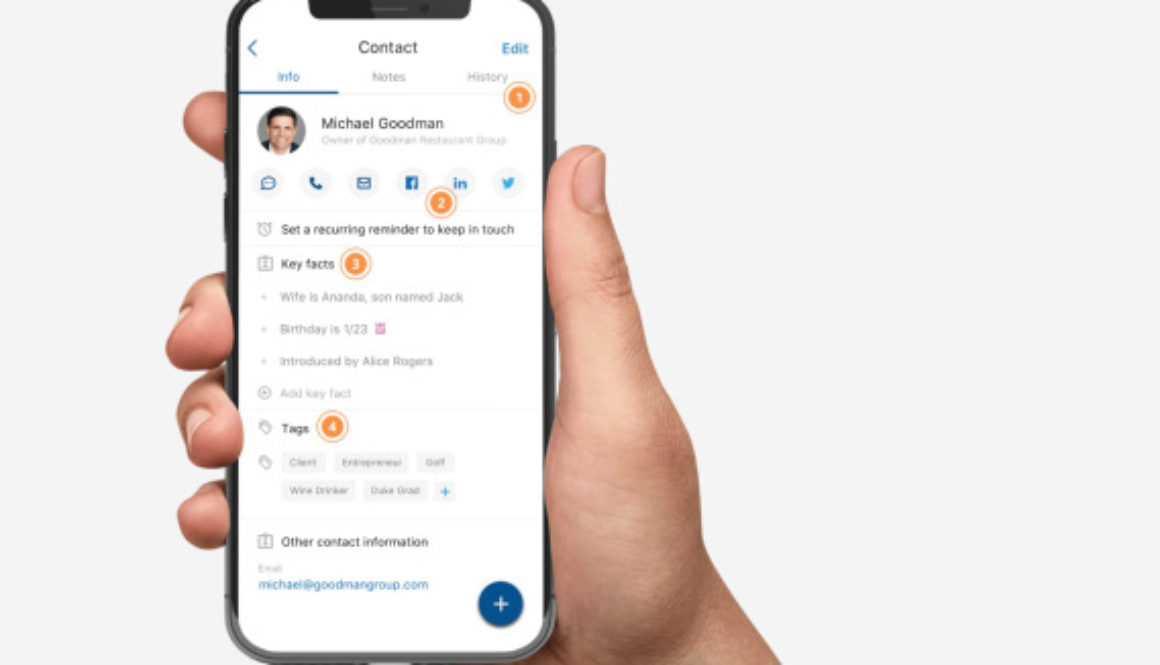 Levitate raises $6M for its ‘keep-in-touch’ email marketing solution aimed at smaller businesses