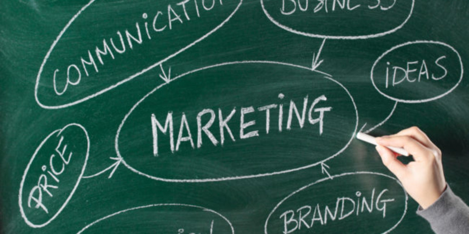 5 Marketing Lessons Learned From Growing a Startup